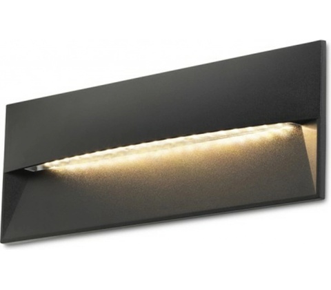 Rendl R14207
