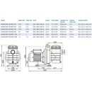 Hanscraft BOXER 1500