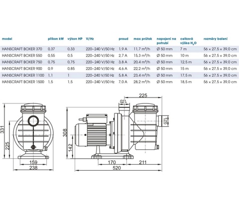 Hanscraft BOXER 1500