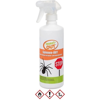 MFH Спрей против паяци Insect-OUT, 500 ml (27341F)