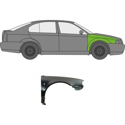 Pravý přední blatník Škoda Octavia 1 / 98-10 – Sleviste.cz