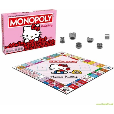 Hello Kitty stolová hra Monopoly EN