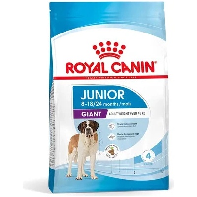 Royal Canin SHN Dog Giant Junior 15 kg