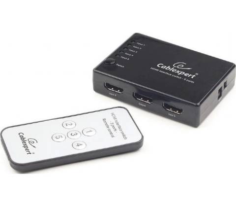 Gembird DSW-HDMI-53