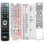 GENERAL GERICOM GTV3000, GTV3020 - съвместимо дистанционно управление на марката General (GTV3000, GTV3020) Дистанционно