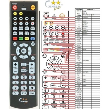 GENERAL OZAK HM010 M1 - съвместимо дистанционно управление на марката General (HM010 M1)