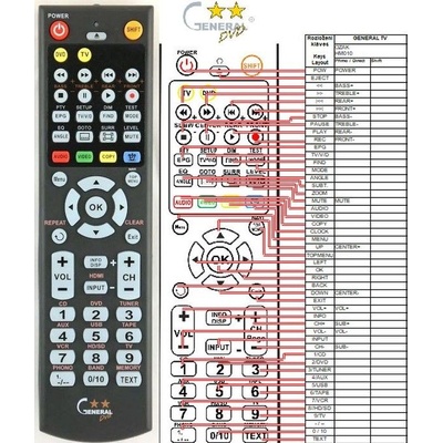 GENERAL OZAK HM010 M1 - съвместимо дистанционно управление на марката General (HM010 M1)