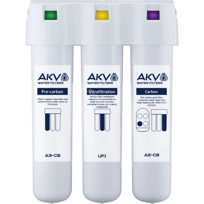 AKV LYTE ECO SOFT klasický systém čistenia vody so zmäkčovaním