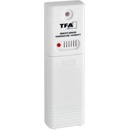 TFA 35.1150.01