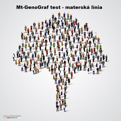 Genomac Mt-GenoGraf test