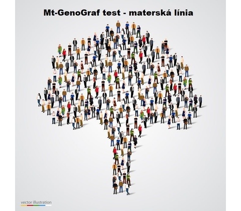 Genomac Mt-GenoGraf test