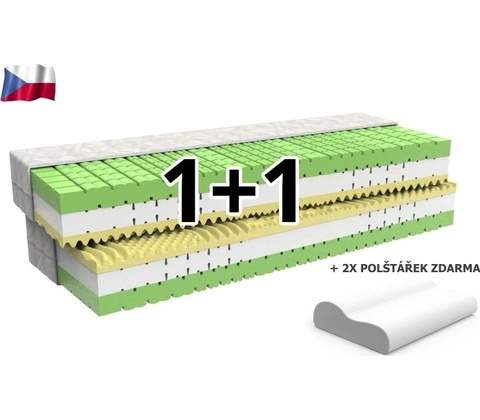 MPO Loreta 1+1