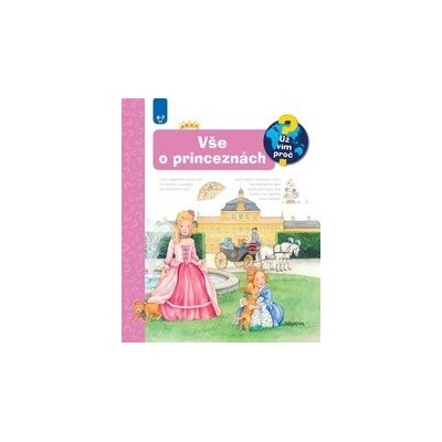 Vše o princeznách