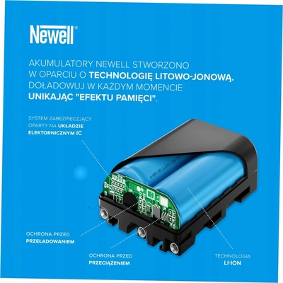 Newell DMW-BLK22