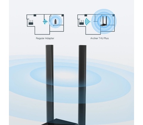 TP-Link Archer T4U Plus