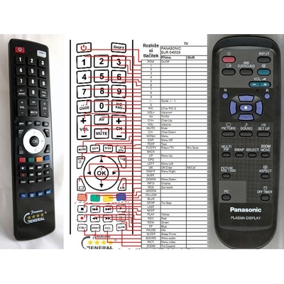 GENERAL PANASONIC EUR646529 - съвместимо дистанционно управление на марката General (EUR646529)