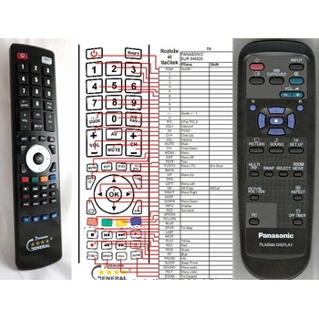 GENERAL PANASONIC EUR646529 - съвместимо дистанционно управление на марката General (EUR646529)