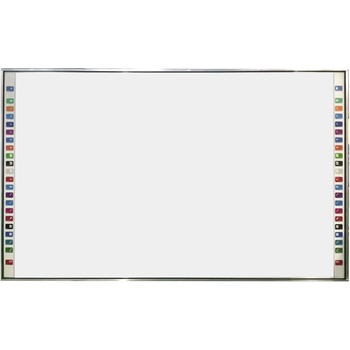 EVOBOARD IB-95Q6