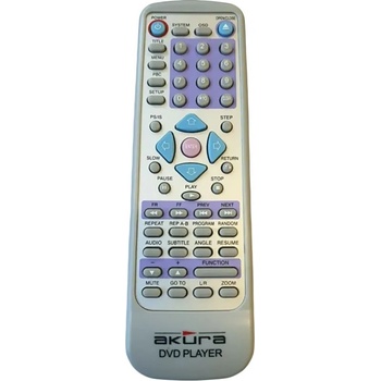 GENERAL AKURA ADV-147 - съвместимо дистанционно управление на марката General (ADV-147)