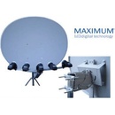 Maximum E-85