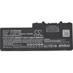 Cameron Sino Батерия за лаптоп Panasonic CF-VZSU0QJS, Toughbook CF-20, Toughpad FZ-A2 LiIon 11, 4V 2600mAh CAMERON SINO
