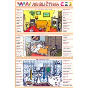 Obrázková angličtina 8 byt | Petr Kupka, collegium (ISBN: 9788087020784)