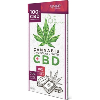 Euphoria Hořká s konopným semínkem CBD 100mg 80 g