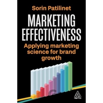 Marketing Effectiveness - Sorin Patilinet