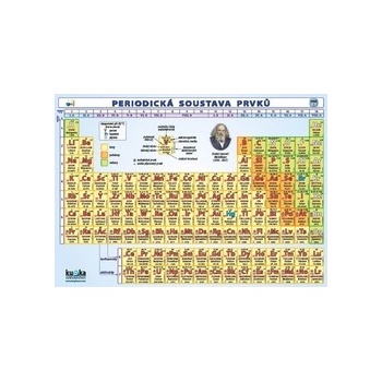 Periodická soustava prvků - Periodická tabulka prvků A4
