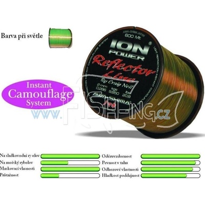 Awa-Shima Ion Power REFLECTOR CARP 600 m 0,35 mm – Zboží Mobilmania