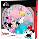 Kids Licensing MN3075