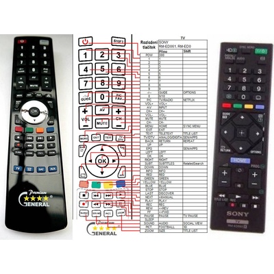 Diaľkový ovládač General Sony RM-ED062