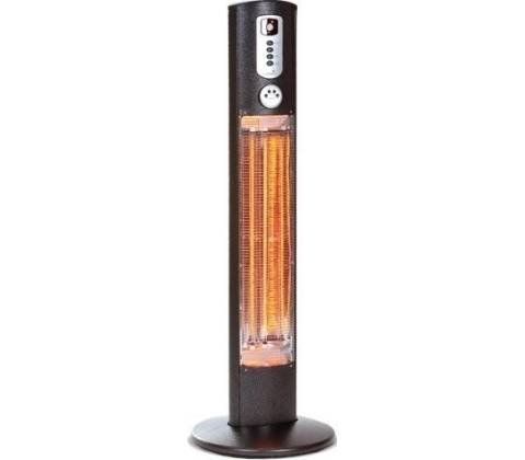 Warmwatcher Helios