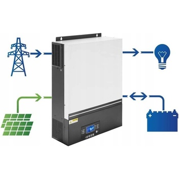Sapro FVE Solárny striedač menič Off-Grid AZO Digital ESB 15kW-48