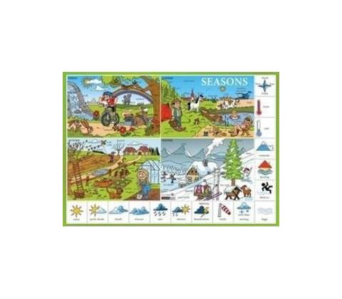 Karta Seasons