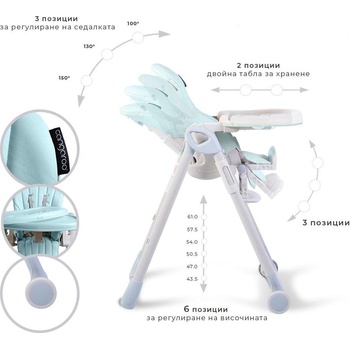 Cangaroo Детски стол за хранене I Eat (3800146239497)