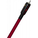 Wireworld Starlight 8