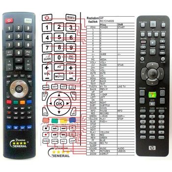 GENERAL HP RC6 IN N279 RC1314609/00 - съвместимо дистанционно управление на марката General (RC6 IN N279 RC1314609/00)
