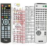 GENERAL SONY RM-SD170 - съвместимо дистанционно управление на марката General (RM-SD170) Дистанционно