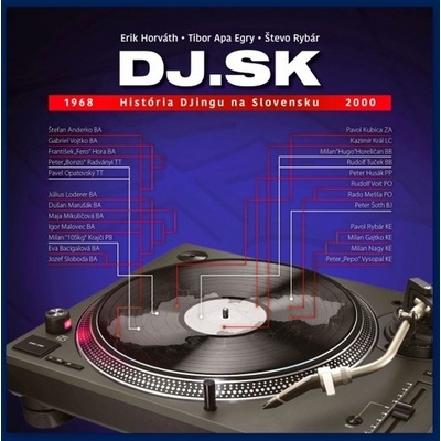 DJ.SK - História DJingu na Slovensku 1968 - 2000 - Horváth; Tibor Apa Egry, Števo Rybár Erik