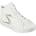 Skechers Маратонки Skechers Women's Edenlx Classic Low-Top Trainers - White/Black