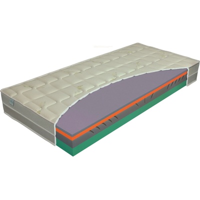 Materasso COMFORT antibacterial SILKTOUCH