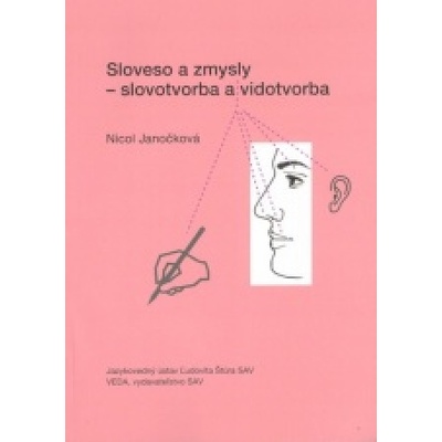 Sloveso a zmysly-slovotvorba a vidotvorba - Nicol Janočková