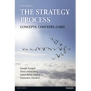 Strategy Process