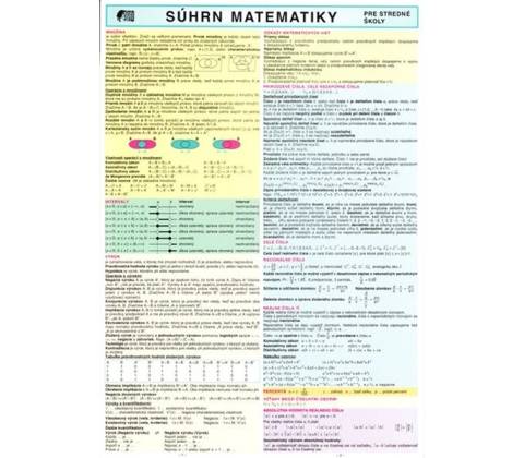 Súhrn matematiky SŠ
