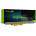 Green Cell Battery for Lenovo IdeaPad P500 Z510 P400 / 14, 4V 2200mAh (LE54)