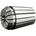 Rittal 4050822