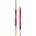Sisley Sysley Phyto-Lèvres Perfect Молив за устни 1, 2gr