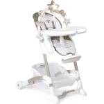 CAM Istante C248