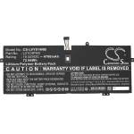 Cameron Sino LENOVO Yoga 9 14IAP7 - L21B4PH0 LiPo, 15.52V, 4700mAh, CAMERON SINO (CS-LVY914NB)